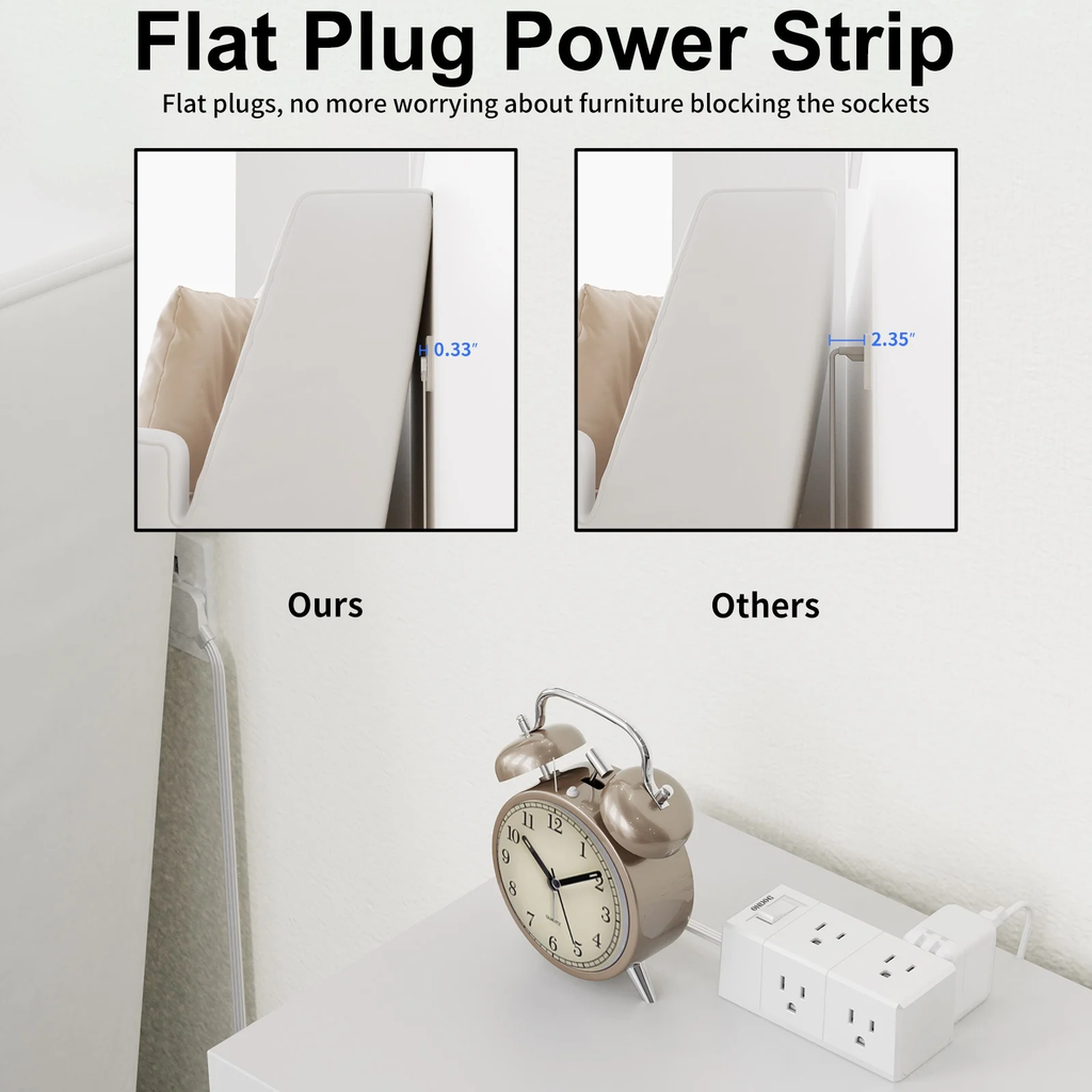 5Ft Flat Outlet Plug Extension Cord – 6 Power Outlets, No Usb Sockets, Home, Office, Travel Essential, White