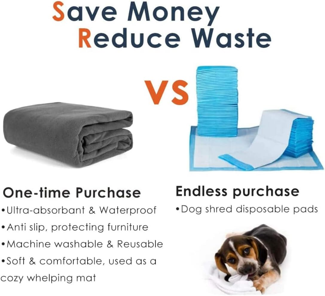 Washable Pee Pads for Dogs, Extra Large Reusable Dog Pee Pad, Waterproof Pet Mat.